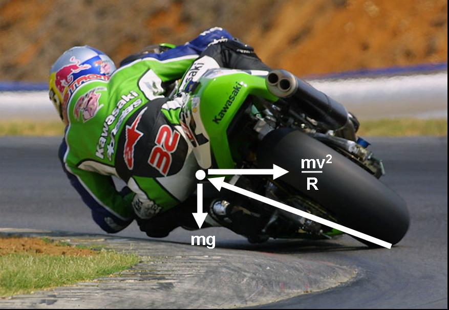 kawasaki superbike